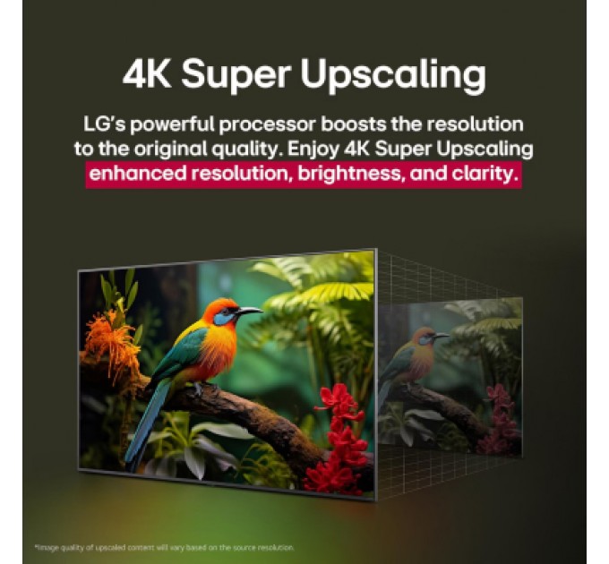 LG Телевізор LG 55NANO81A6A