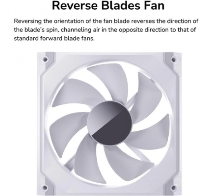 Cougar Кулер до корпусу Cougar SC140 ARGB (White)