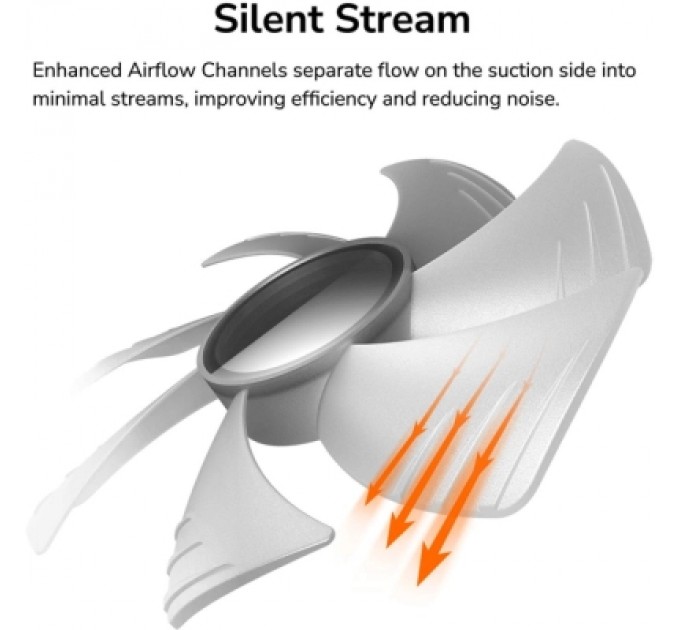 Cougar Кулер до корпусу Cougar SC140 ARGB (White)