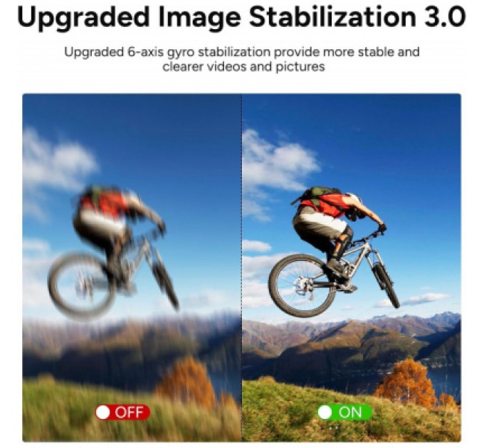 SJCAM Екшн-камера SJCAM C110+ (6972476162992)