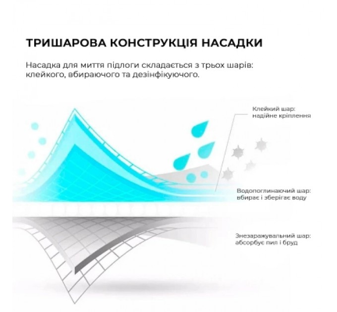 Deerma Пилосос Deerma Spray Mop White (TB500)