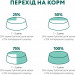 Optimeal Вологий корм для собак Optimeal з кроликом та чорницею в соусі 100 г (4820215369855)