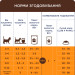 Club 4 Paws Вологий корм для кішок Club 4 Paws для кошенят з лососем 80 г (4820215369305)