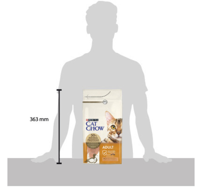 Purina Cat Chow Сухий корм для кішок Purina Cat Chow Adult з качкою 1.5 кг (7613035394117)