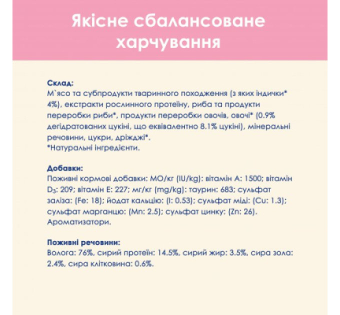 Purina Cat Chow Вологий корм для кішок Purina Cat Chow Kitten з індичкою та цукіні в желе 85г (7613036595001)