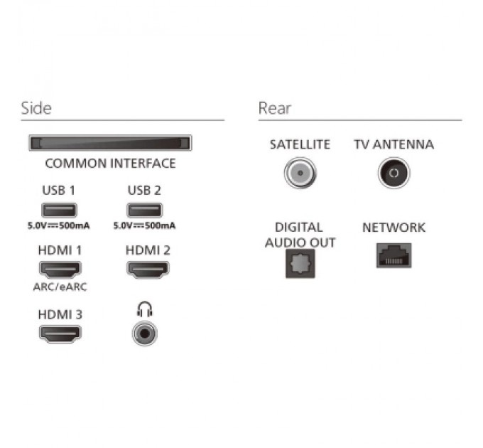 Philips Телевізор Philips 50PUS8010/12