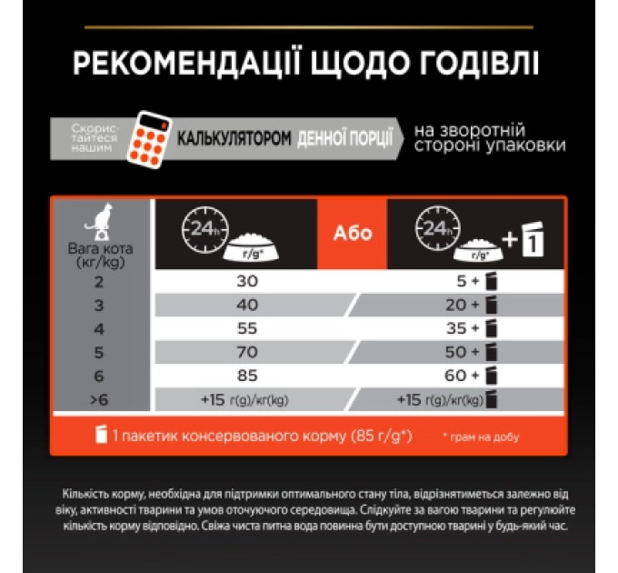 Purina Pro Plan Сухий корм для кішок Purina Pro Plan Sterilised з лососем 3 кг (7613036517454)