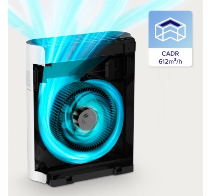 Levoit Очисник повітря Levoit VeSync EverestAir Smart True HEPA LAP-E551S-AEUR (HEAPAPLVSEU0148Y)