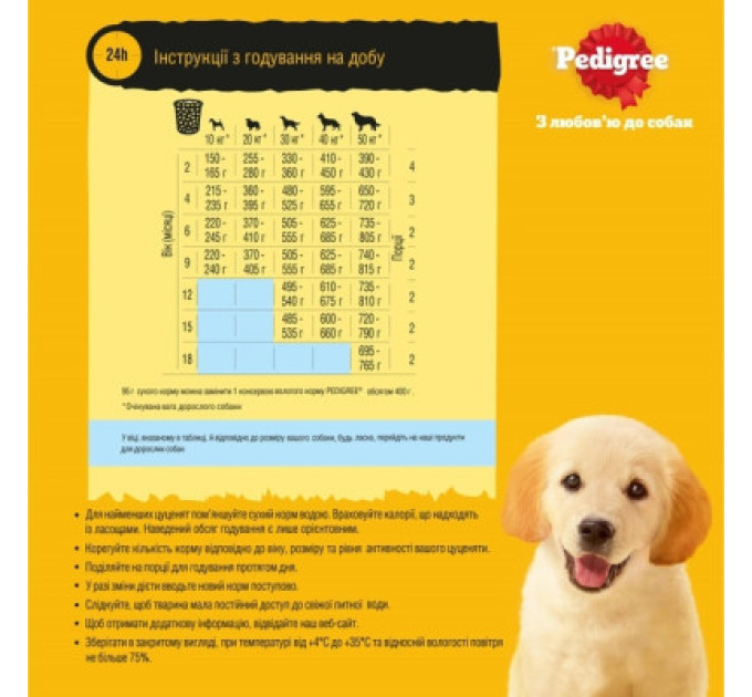 Pedigree Сухий корм для собак Pedigree для цуценят з птицею та овочами 500 г (5998749144923)