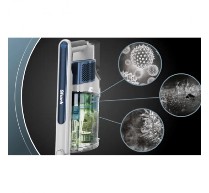 Shark Пилосос Shark PowerPro (IZ380EUT)