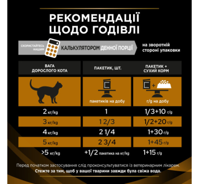 Purina Pro Plan Veterinary Diets Вологий корм для кішок Purina Pro Plan Veterinary Diets NF Renal Function Advanced Care При патології нирок З лососем 10 x 85 г (7613287873699)
