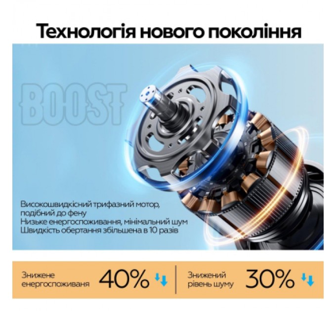 XoKo Вентилятор XoKo XK-DY-006