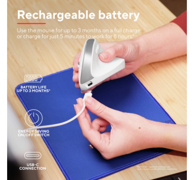 Trust Мишка Trust Bayo+ Ergonomic Wireless/Bluetooth White (25399)