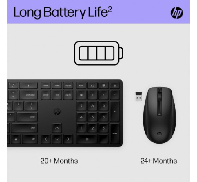 HP Комплект HP 650 Wireless UA Black (4R013AA)