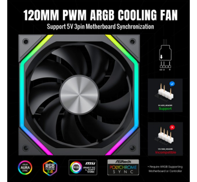 Gamemax Кулер до корпусу Gamemax FN12A-N2