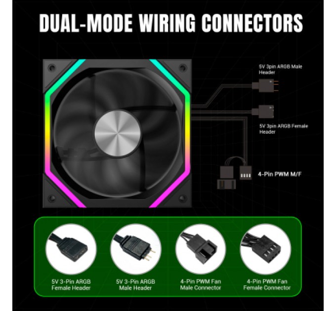 Gamemax Кулер до корпусу Gamemax FN12A-N2-R