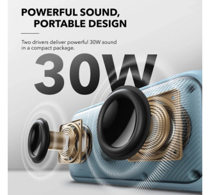 Anker Акустична система Anker SoundCore Motion 300 Green (A3135061)