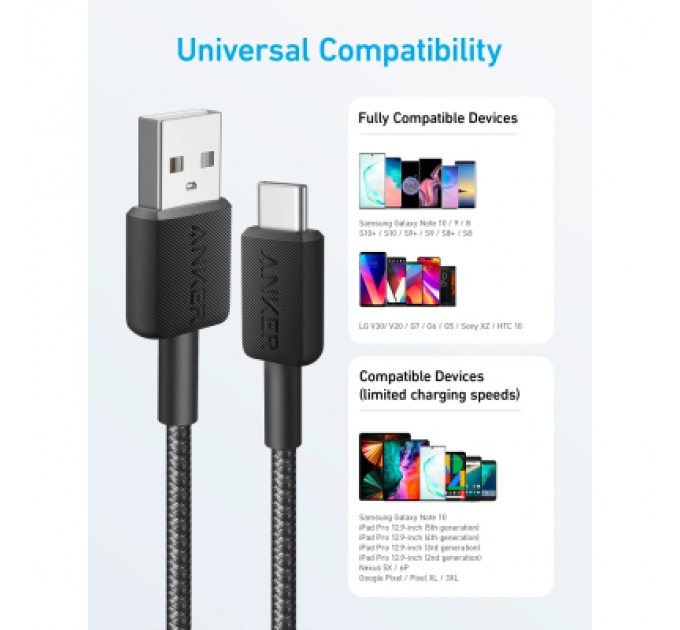 Anker Дата кабель USB 2.0 AM to USB-C 1.8m nylon 322 black Anker (A81H6G11)