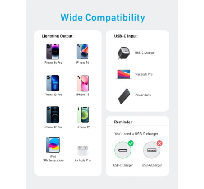 Anker Дата кабель USB-C to Lightning 1.8m nylon 322 black Anker (A81B6G11)