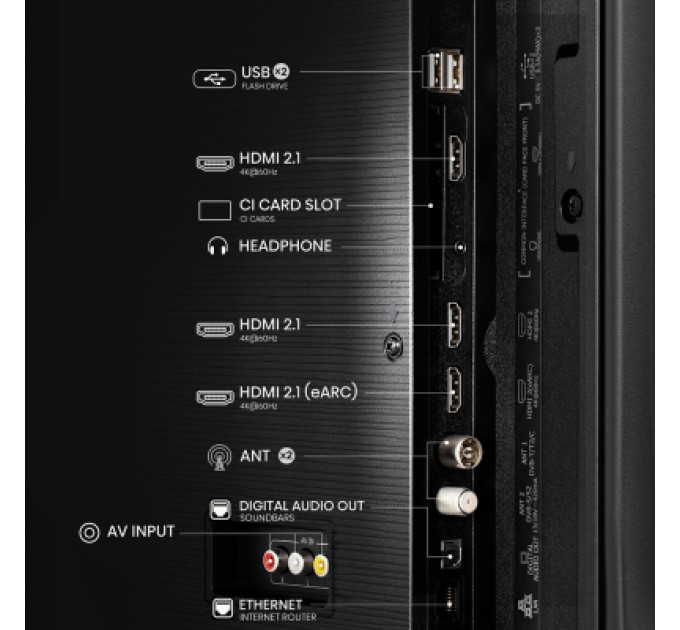 Hisense Телевізор Hisense 50E7Q