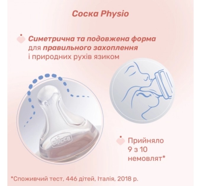 Chicco Пляшечка для годування Chicco Perfect Easy силіконова, від 2 міс., середній потік 250 мл (20243.10)