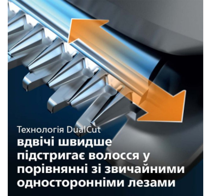 Philips Машинка для стрижки Philips HC5650/15