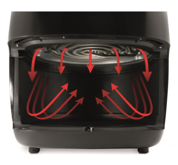 Gorenje Мультипіч Gorenje AF1409DB