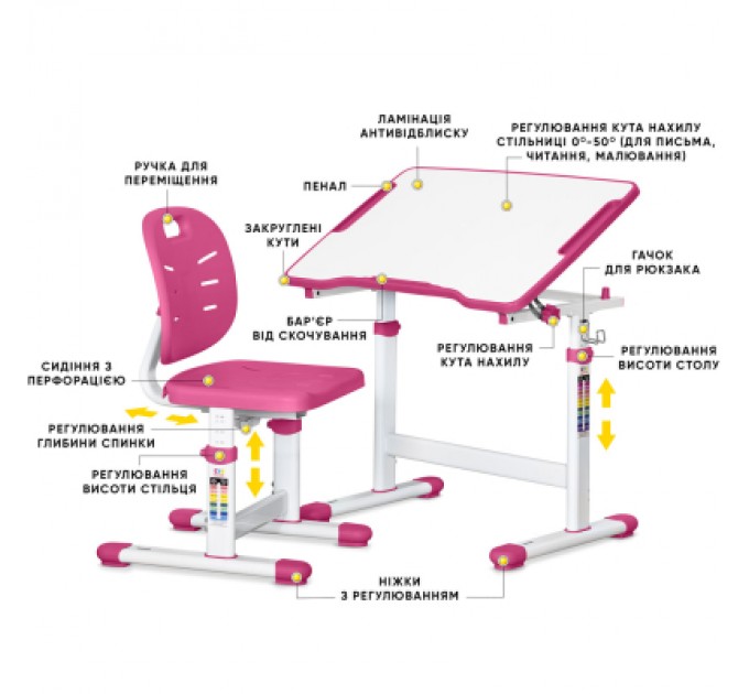 Evo-kids Парта зі стільцем Evo-kids Ergo Pink (Evo-03 Ergo PN)