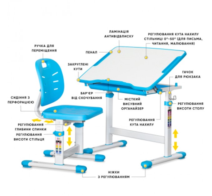 Evo-kids Парта зі стільцем Evo-kids Ergo Blue (Evo-05 Ergo BL)