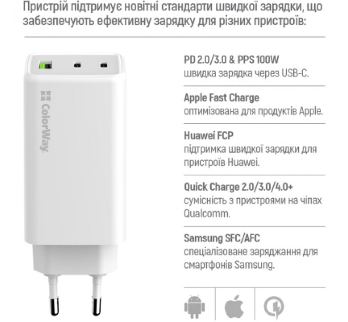 ColorWay Зарядний пристрій ColorWay C101B GaN Mini 100W PD PPS 2xUSB-C + USB-A white (CW-CHS061PD-WT)