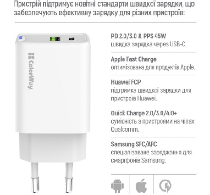 ColorWay Зарядний пристрій ColorWay C101E GaN Mini 45W PD PPS USB-C + USB-A QC4.0 white (CW-CHS060PD-WT)