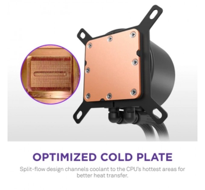 NZXT Система рідинного охолодження NZXT Kraken Plus V2 360mm AIO liquid cooler w/Displ (RL-KN360-B2)