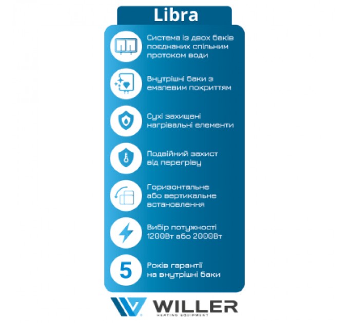 Willer Бойлер Willer EVH30DRI Libra