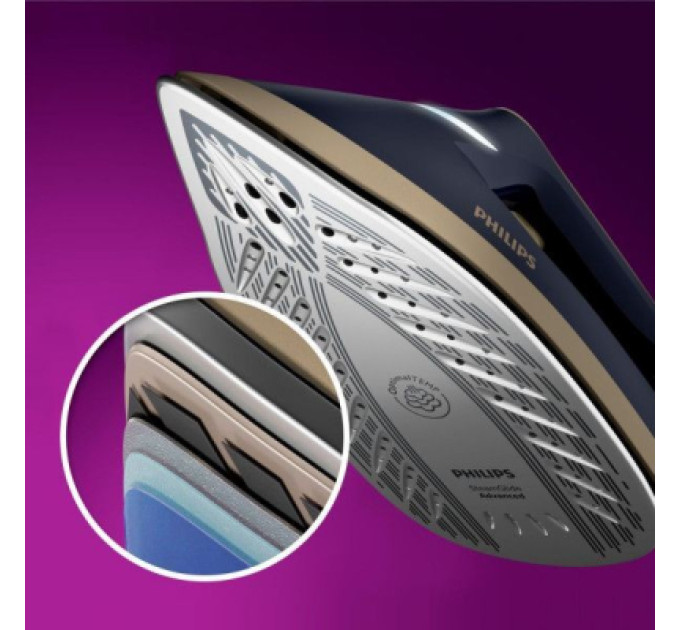 Philips Парова станція Philips PSG6066/20