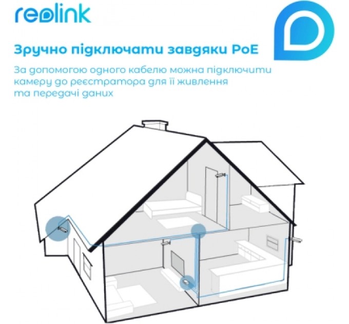 Reolink Реєстратор для відеоспостереження Reolink NVS16