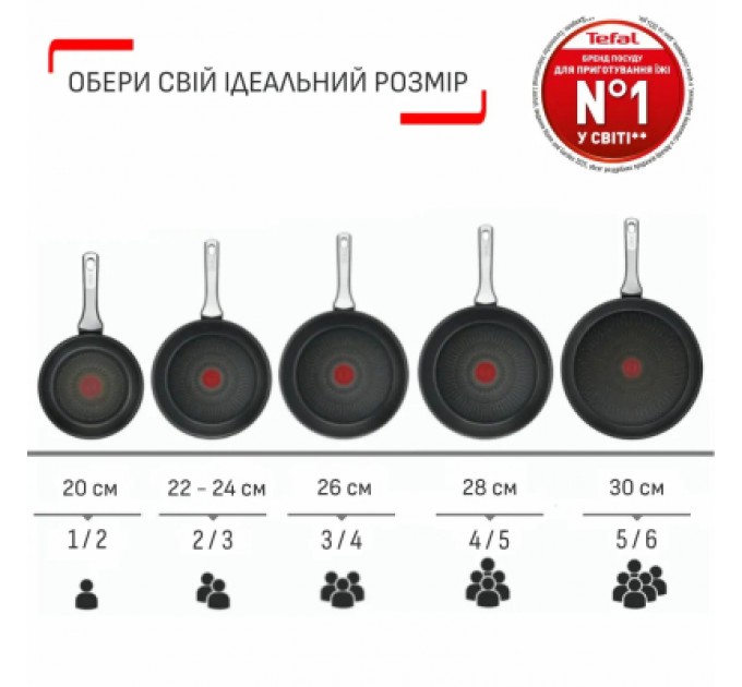 Tefal Сковорода Tefal So'' Light 24 см, алюміній, бакеліт, скло, чорний (H0560442_SET)
