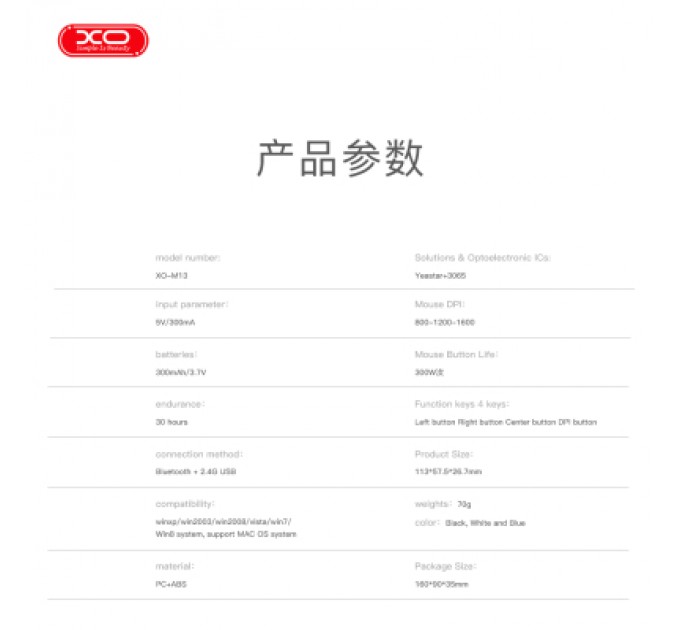 XO Мишка XO M13 Wireless White (M13 White)