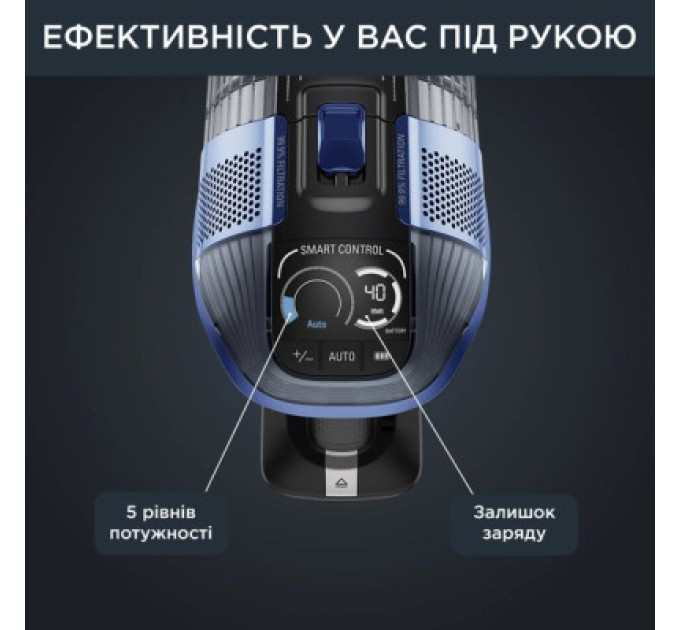 Rowenta Пилосос Rowenta RH99C0WO