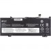 PowerPlant Акумулятор до ноутбука Lenovo IdeaPad 530S-14ARR (L17C4PB0) 7.6V 5800mAh PowerPlant (NB480999)