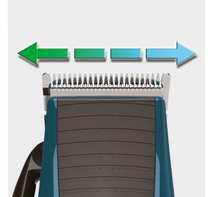 Remington Машинка для стрижки Remington HC5020