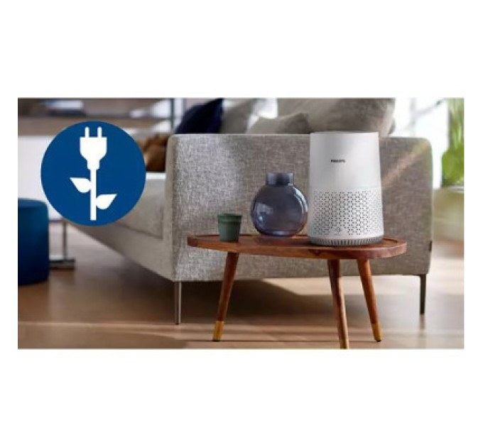 Philips Очисник повітря Philips AC0650/10