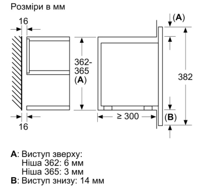 Siemens Мікрохвильова піч Siemens BE732R1B1