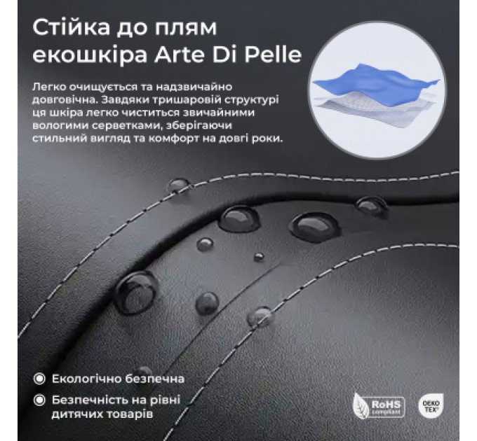 Anda Seat Крісло ігрове Anda Seat Kaiser 4 V2 Fabric Size XL Dark Gray (AD12YDDC-XLL-20-GB-CF-03)