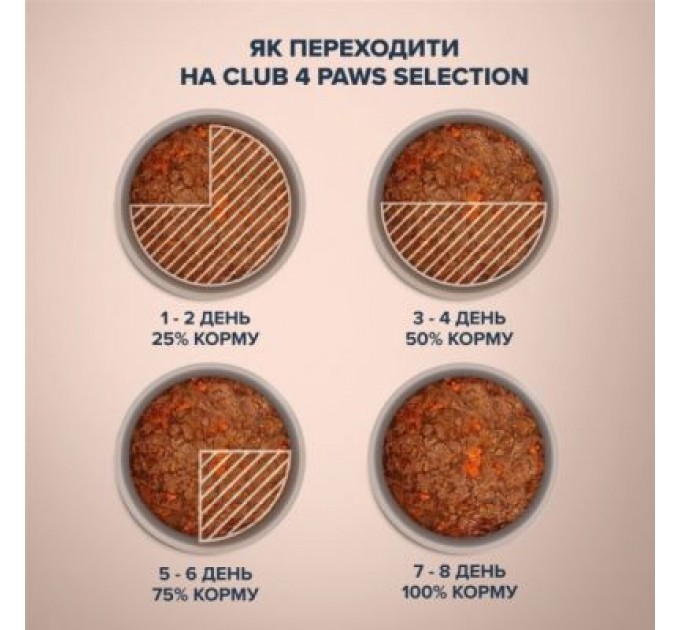 Club 4 Paws Вологий корм для кішок Club 4 Paws Selection Плюс Шматочки з телятиною в овочевому желе 80 г (4820215368032)