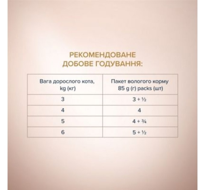 Club 4 Paws Вологий корм для кішок Club 4 Paws Selection Плюс Шматочки з телятиною в овочевому желе 80 г (4820215368032)