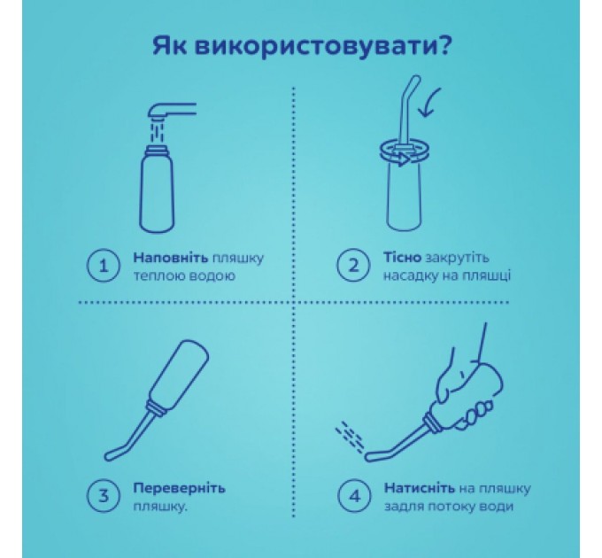 Canpol babies Косметика для мам Canpol babies Післяпологова пляшечка для підмивання (1/659)