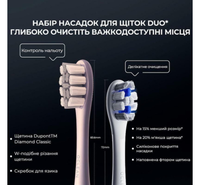 Oclean Електрична зубна щітка Oclean X Pro Digital Electric Toothbrush Purple (6970810553475)