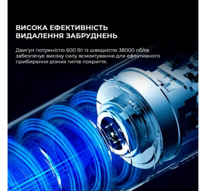 Xiaomi Пилосос Xiaomi Deerma DX1000W (DX1000W)