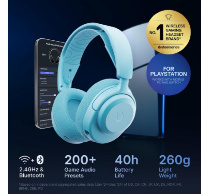 SteelSeries Навушники SteelSeries Arctis Nova 3P Wireless MultiPlatform Aqua (61688)