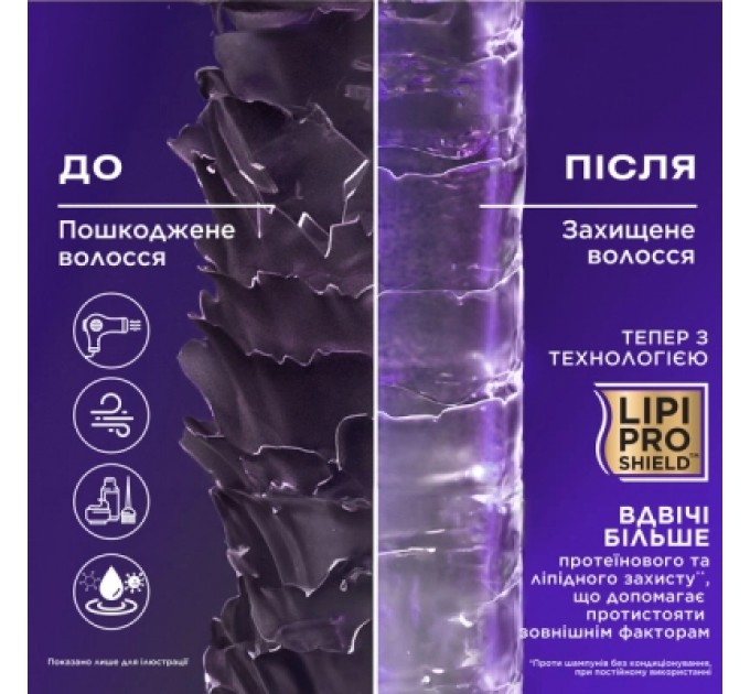 OGX Набір косметики OGX Біотинова формула з колагеном для об'єму та зміцнення волосся Шампунь + Кондиціонер (3574661864952)